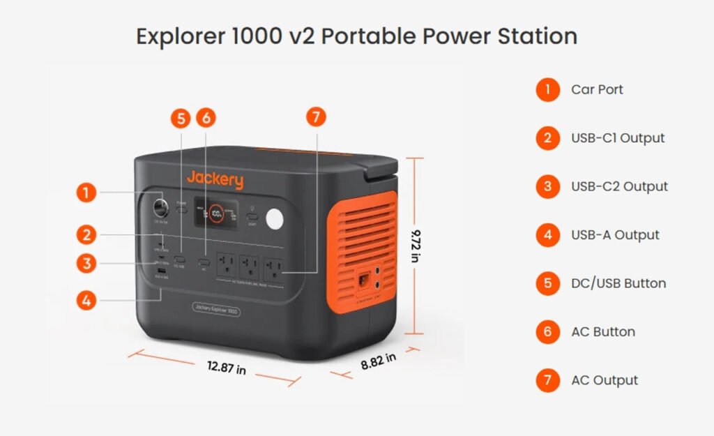 Jackery Explorer 1000 v2: A Faster, Lighter, and More Powerful Successor? 57 Jackery Explorer 1000 v2